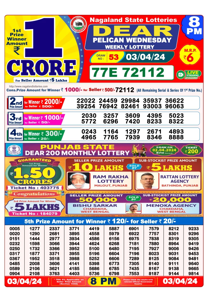 Dhankesari Lottery Sambad 3.4.2024 Result 1PM, 6PM and 8PM