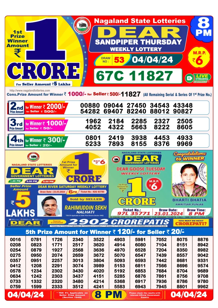 Dhankesari Lottery Sambad 4.4.2024 Result 1PM, 6PM and 8PM