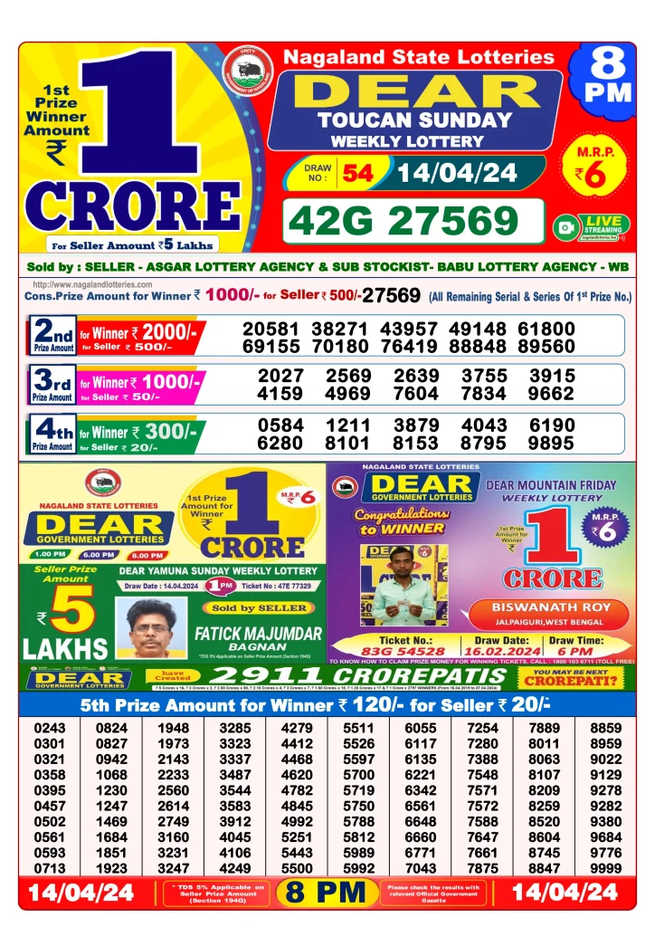 Dhankesari Lottery Sambad 14.4.2024 Result 1PM, 6PM and 8PM