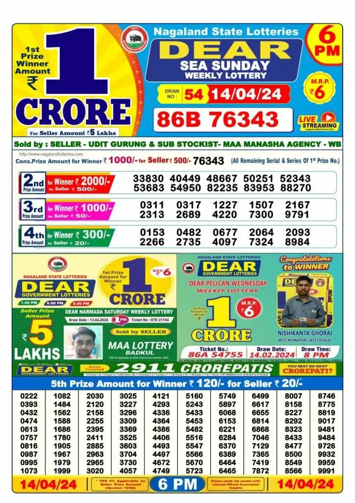 Dhankesari Lottery Sambad 14.4.2024 Result 1PM, 6PM and 8PM