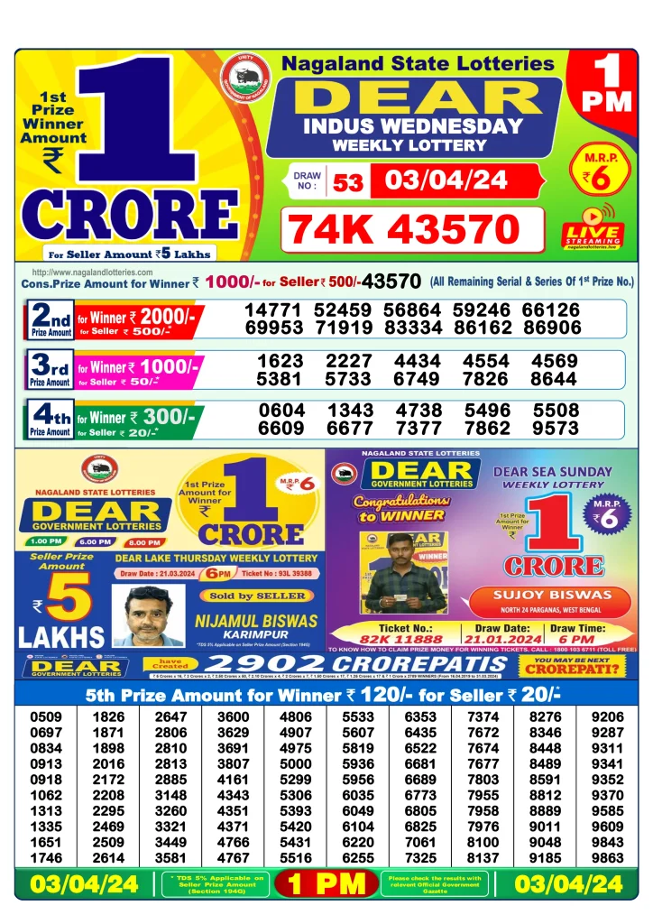 Dhankesari Lottery Sambad 3.4.2024 Result 1PM, 6PM and 8PM