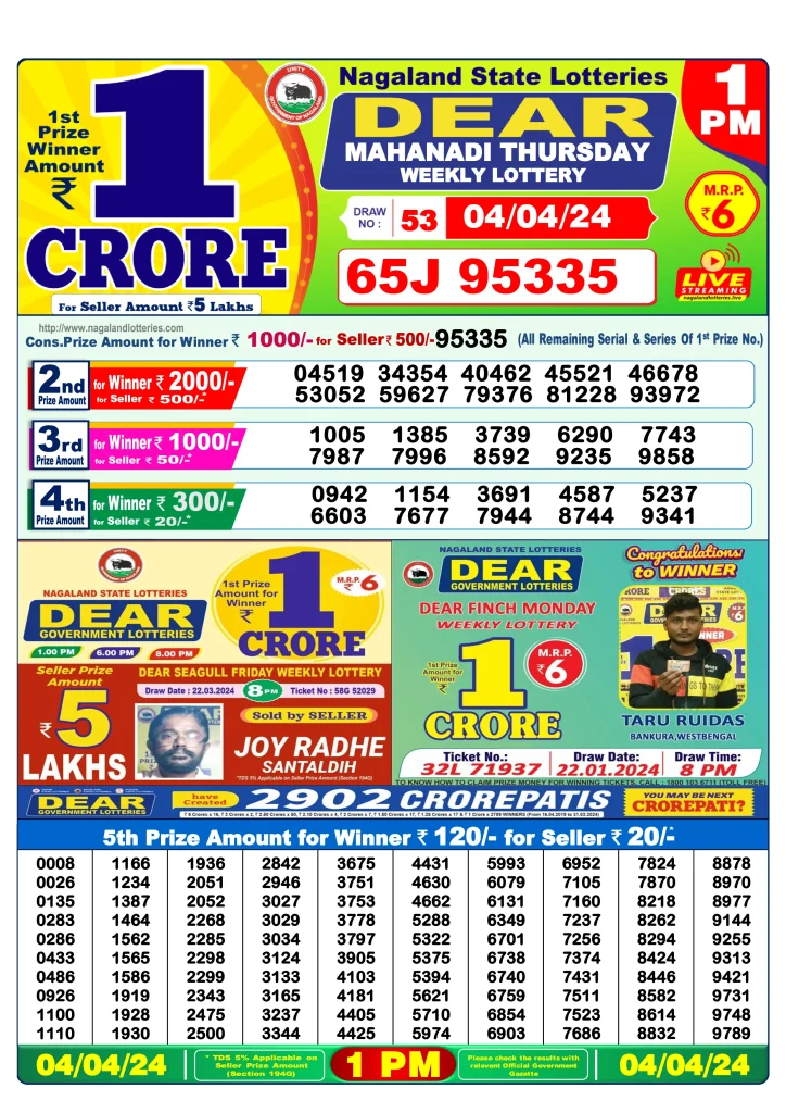 Dhankesari Lottery Sambad 4.4.2024 Result 1PM, 6PM and 8PM