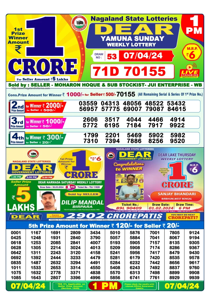 Dhankesari Lottery Sambad 7.4.2024 Result 1PM, 6PM and 8PM