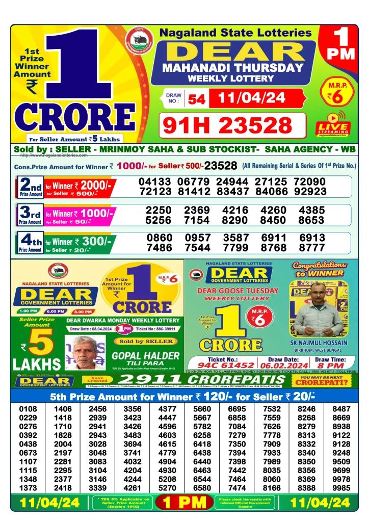 Dhankesari Lottery Sambad 11.4.2024 Result 1PM, 6PM and 8PM