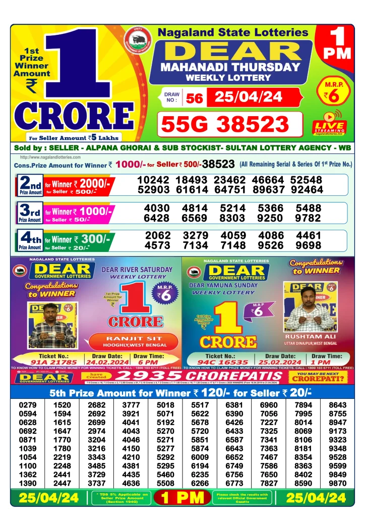 Dhankesari Lottery Sambad 25.4.2024 Result 1PM, 6PM and 8PM