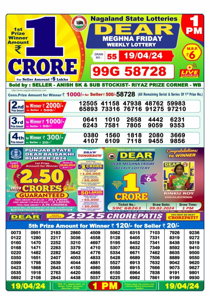 Dhankesari Lottery Sambad 19.4.2024 Result 1PM, 6PM and 8PM