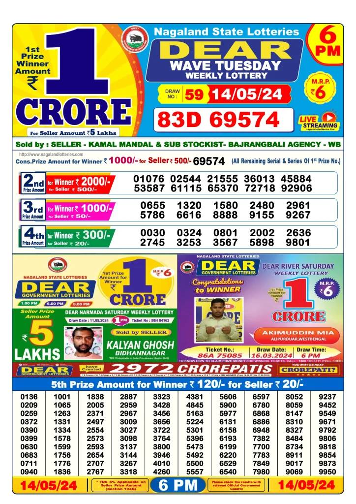 Dhankesari Lottery Sambad 14.5.2024 Result 1PM, 6PM and 8PM