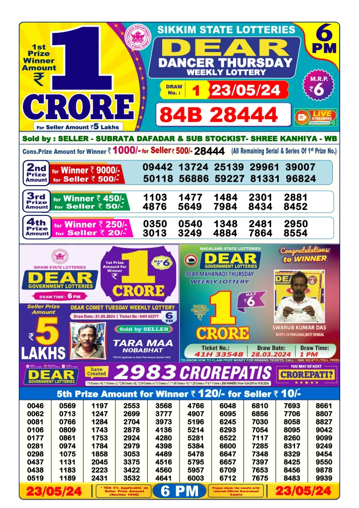 Dhankesari Lottery Sambad 23.5.2024 Result 1PM, 6PM and 8PM