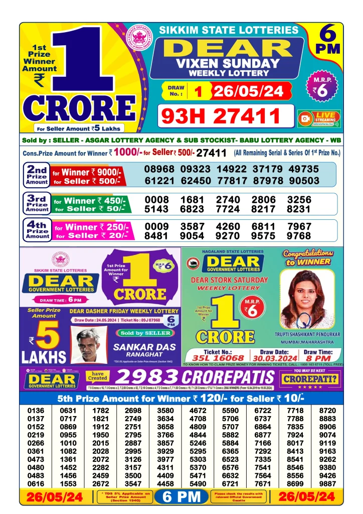 Dhankesari Lottery Sambad 26.5.2024 Result 1PM, 6PM and 8PM