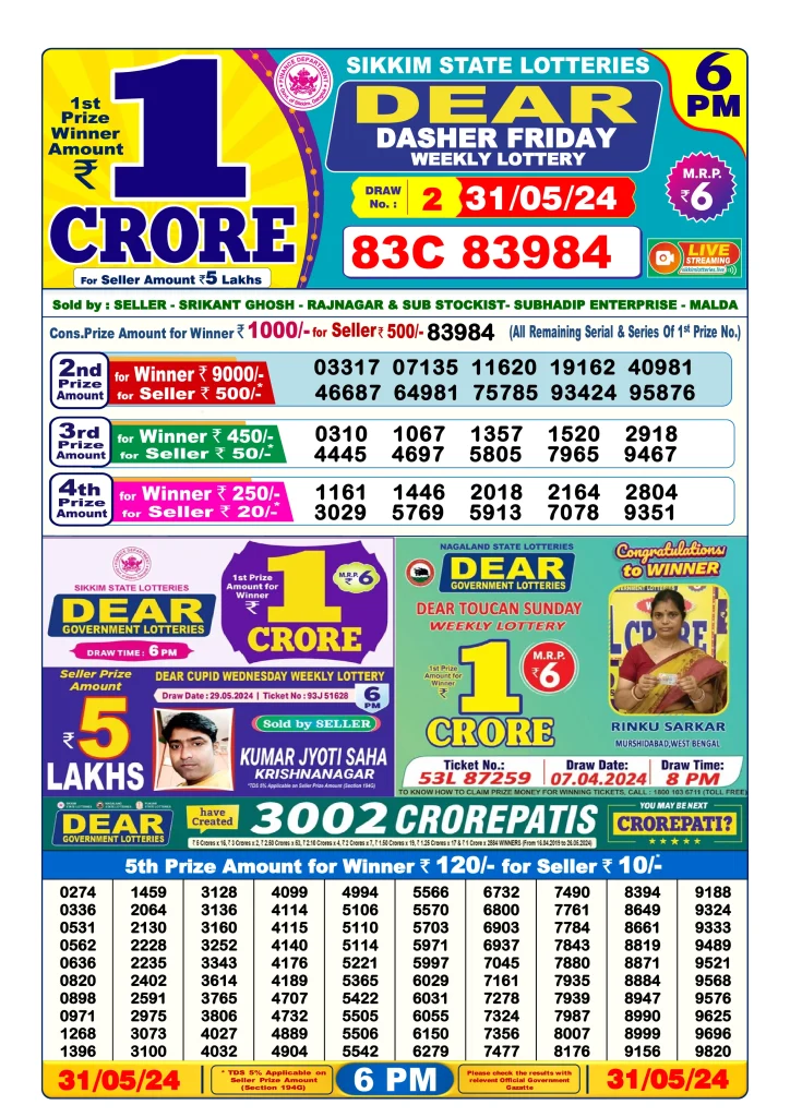 Lottery Sambad 31.5.2024 Today Result 1 PM, 6 PM, 8 PM