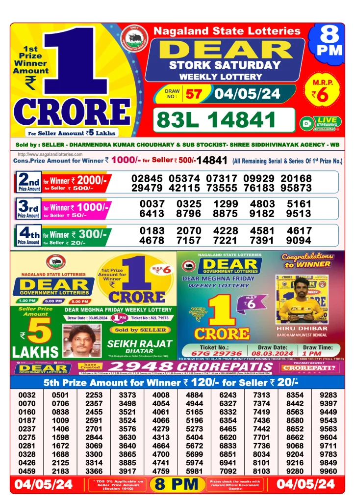 Dhankesari Dear Lottery Evening Result 8:00 PM 4.5.2024