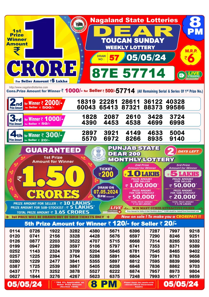 Dhankesari Lottery Sambad 5.5.2024 Result 1PM, 6PM and 8PM