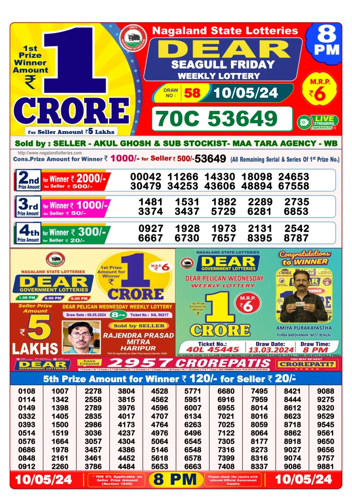 Dhankesari Lottery Sambad 10.5.2024 Result 1PM, 6PM and 8PM