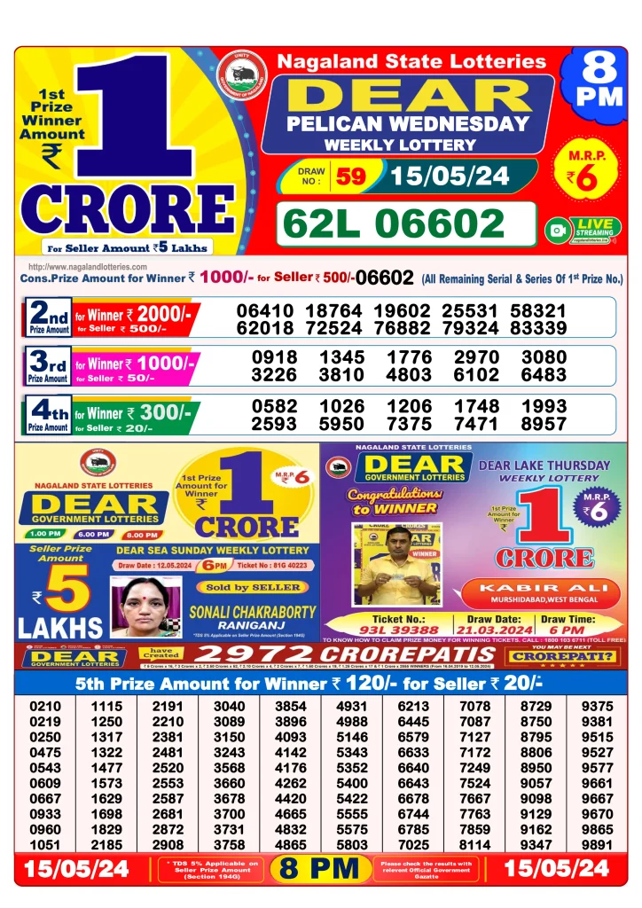 Dhankesari Lottery Sambad 15.5.2024 Result 1PM, 6PM and 8PM