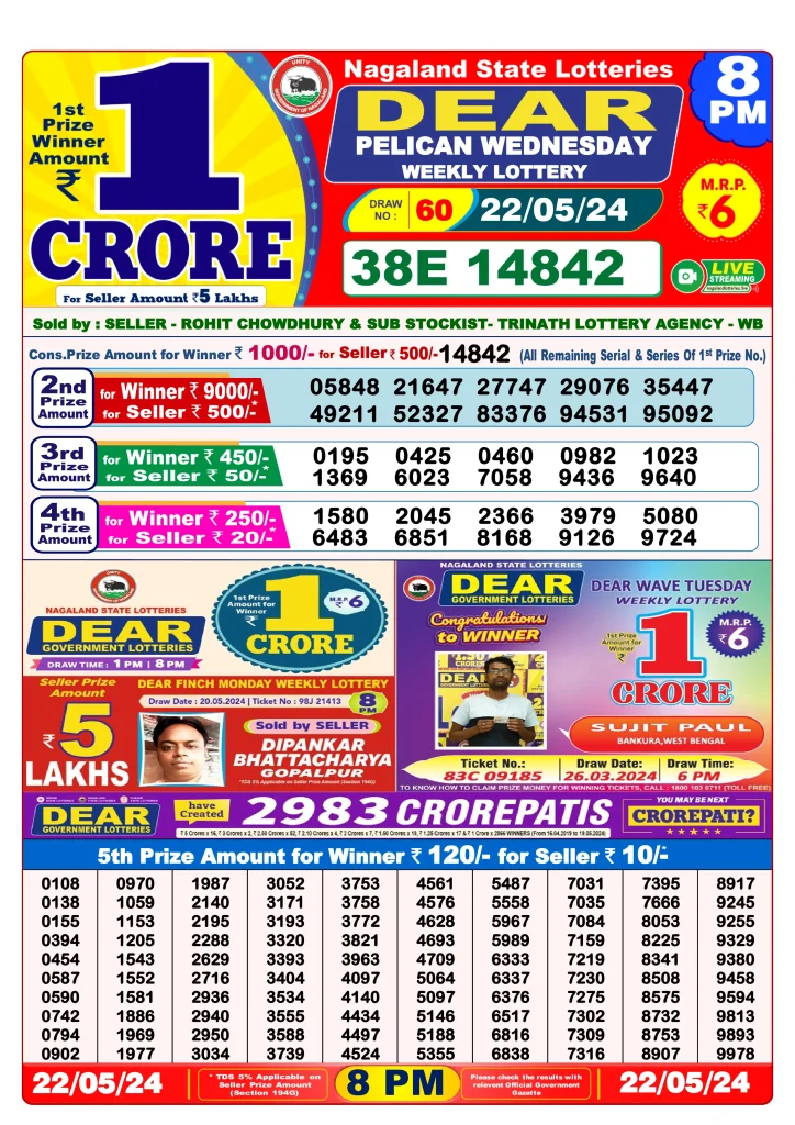 
Dhankesari Dear Lottery Evening Result 8:00 PM 22.5.2024
