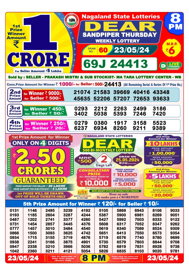 Dhankesari Lottery Sambad 23.5.2024 Result 1PM, 6PM and 8PM