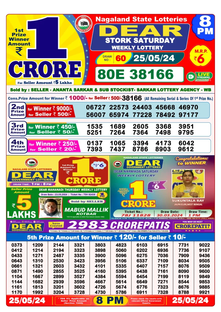 Lottery Sambad 8 PM Evening Result 25.5.2024