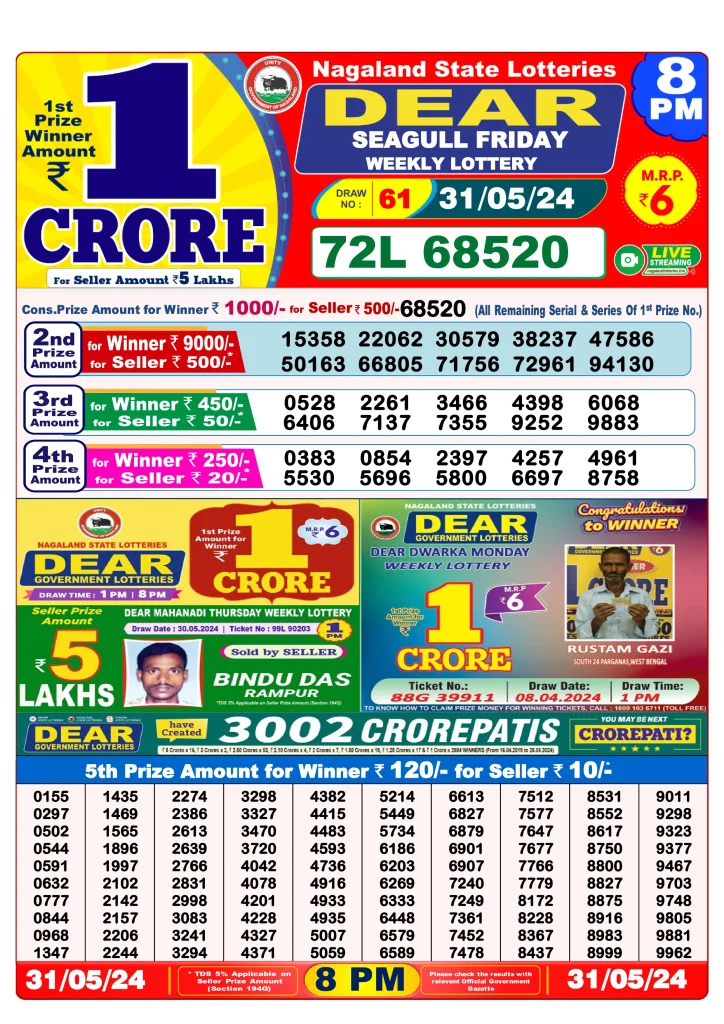 Lottery Sambad 8 PM Evening Result 31.5.2024