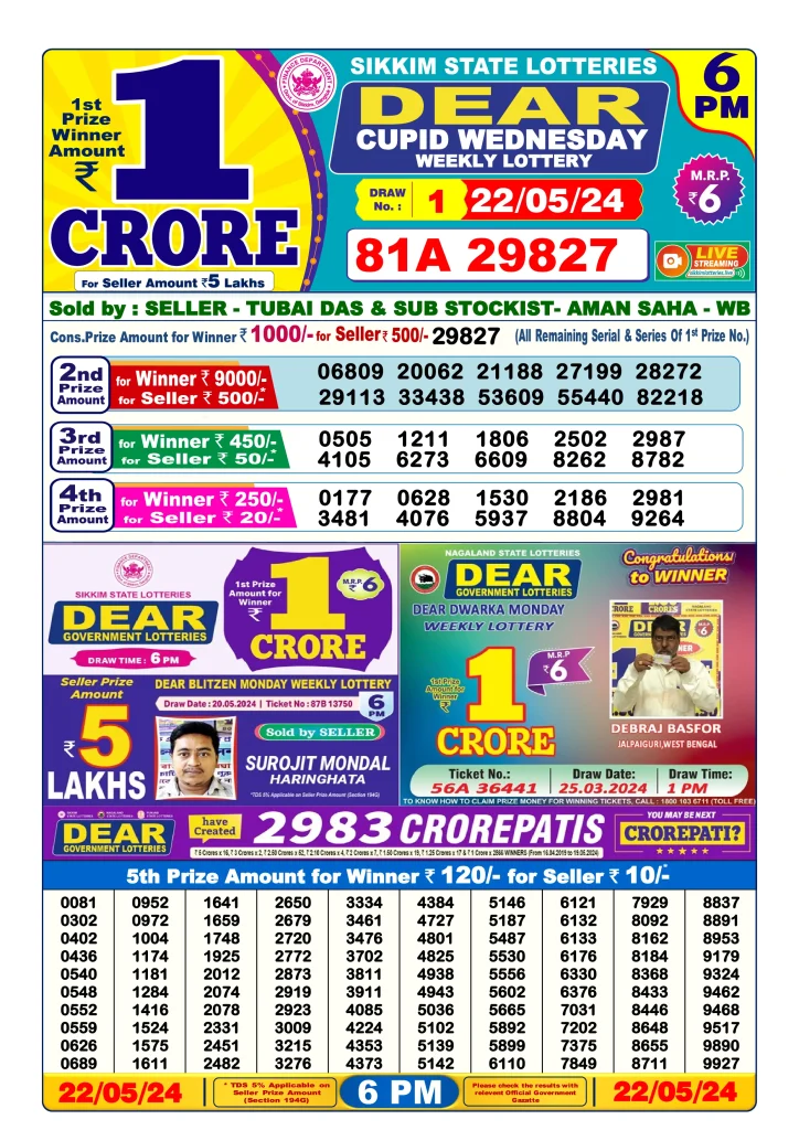 Dhankesari Lottery Sambad 22.5.2024 Result 1PM, 6PM and 8PM