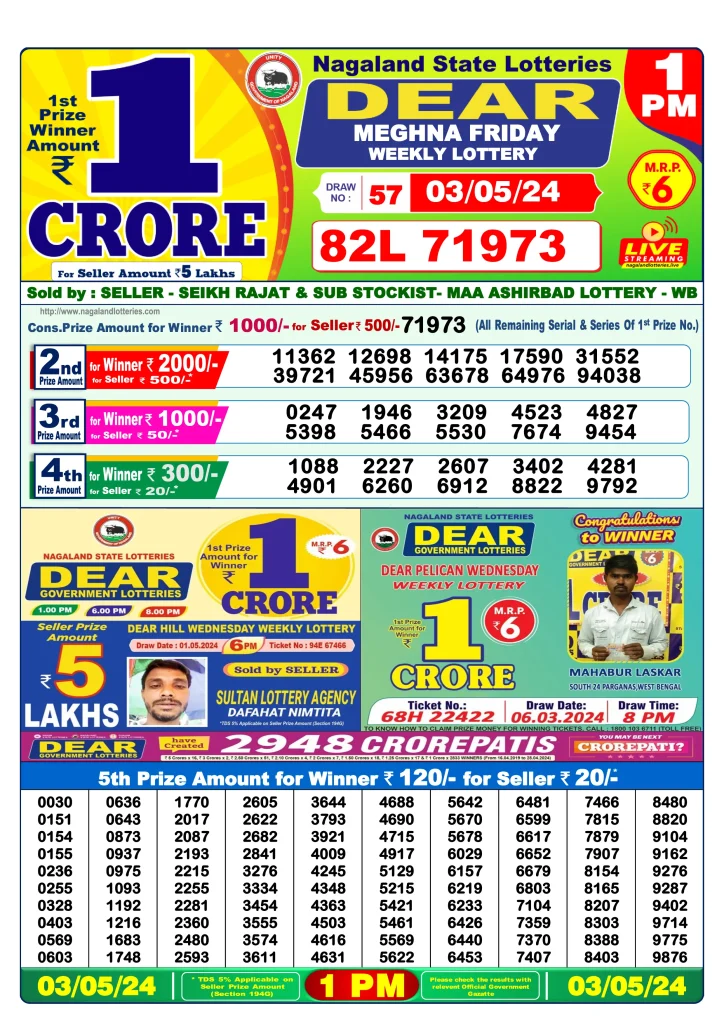 Dhankesari Lottery Sambad 3.5.2024 Result 1PM, 6PM and 8PM