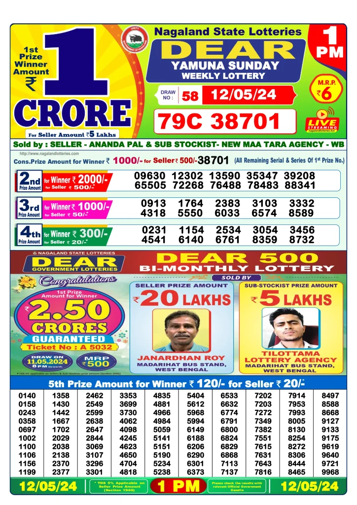 Dhankesari Lottery Sambad 12.5.2024 Result 1PM, 6PM and 8PM