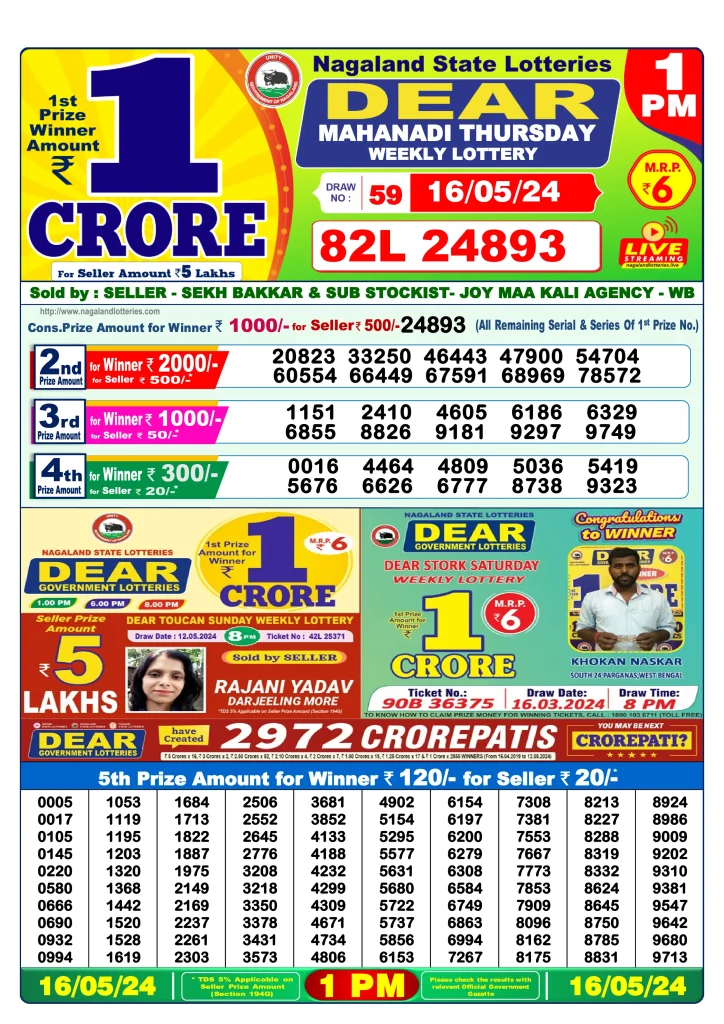 Dhankesari Lottery Sambad 16.5.2024 Result 1PM, 6PM and 8PM