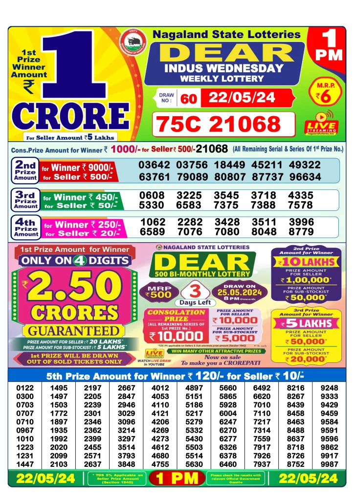 Dhankesari Lottery Sambad 22.5.2024 Result 1PM, 6PM and 8PM