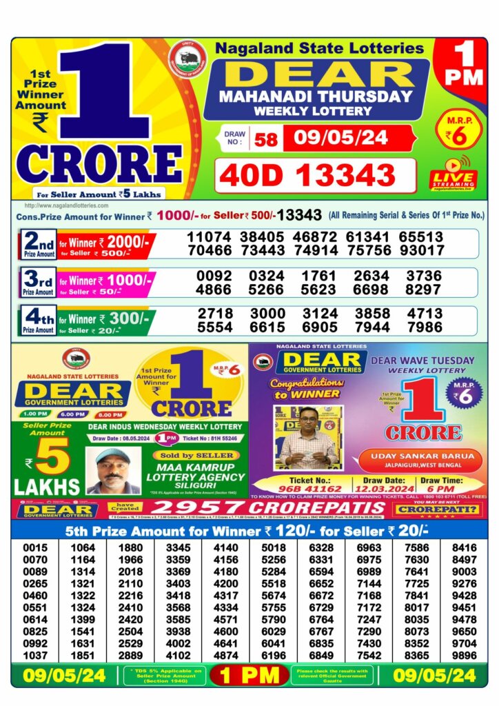 Lottery Sambad Today Morning 1:00 PM Result