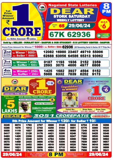 Dhankesari Lottery Sambad 29.6.2024 Result 1PM, 6PM and 8PM