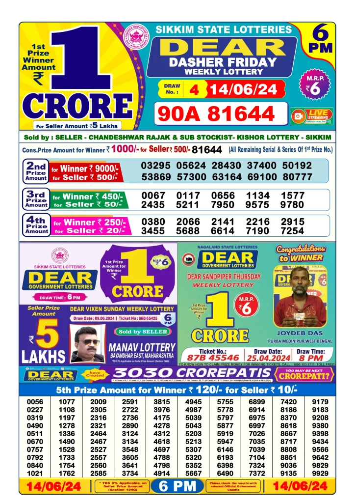 Dhankesari Lottery Sambad 14.6.2024 Result 1PM, 6PM and 8PM