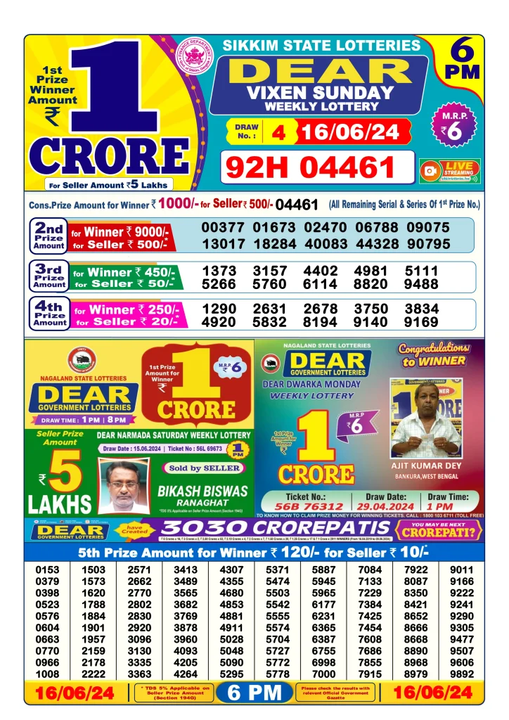 Dhankesari Lottery Sambad 16.6.2024 Result 1PM, 6PM and 8PM