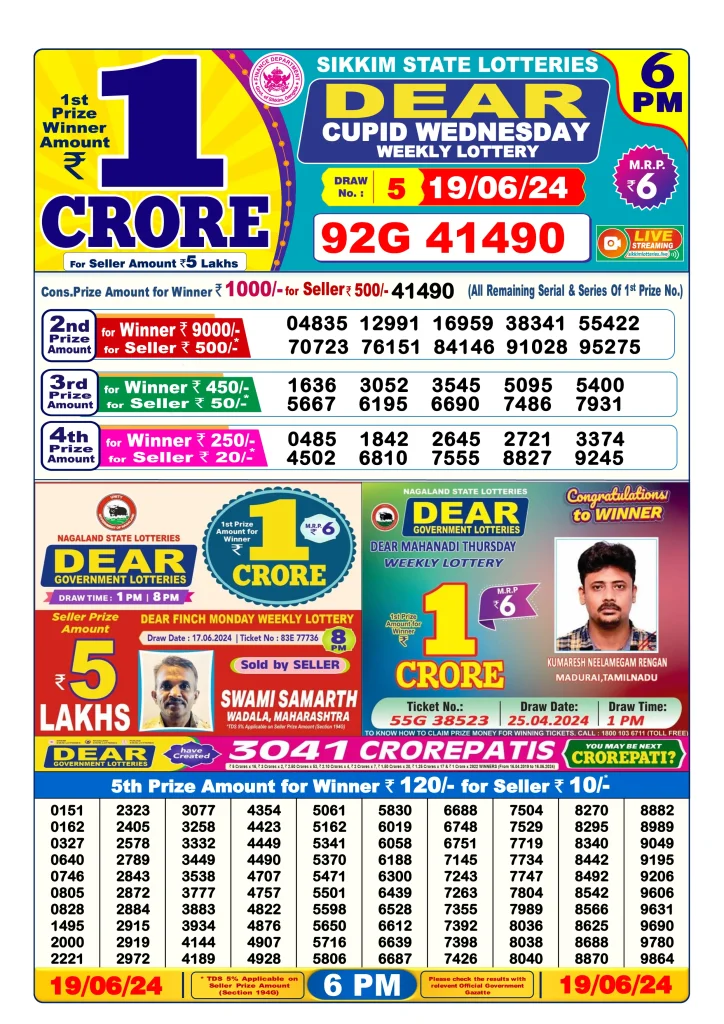 Dhankesari Dear Lottery Today Result 6:00 PM 19.6.2024