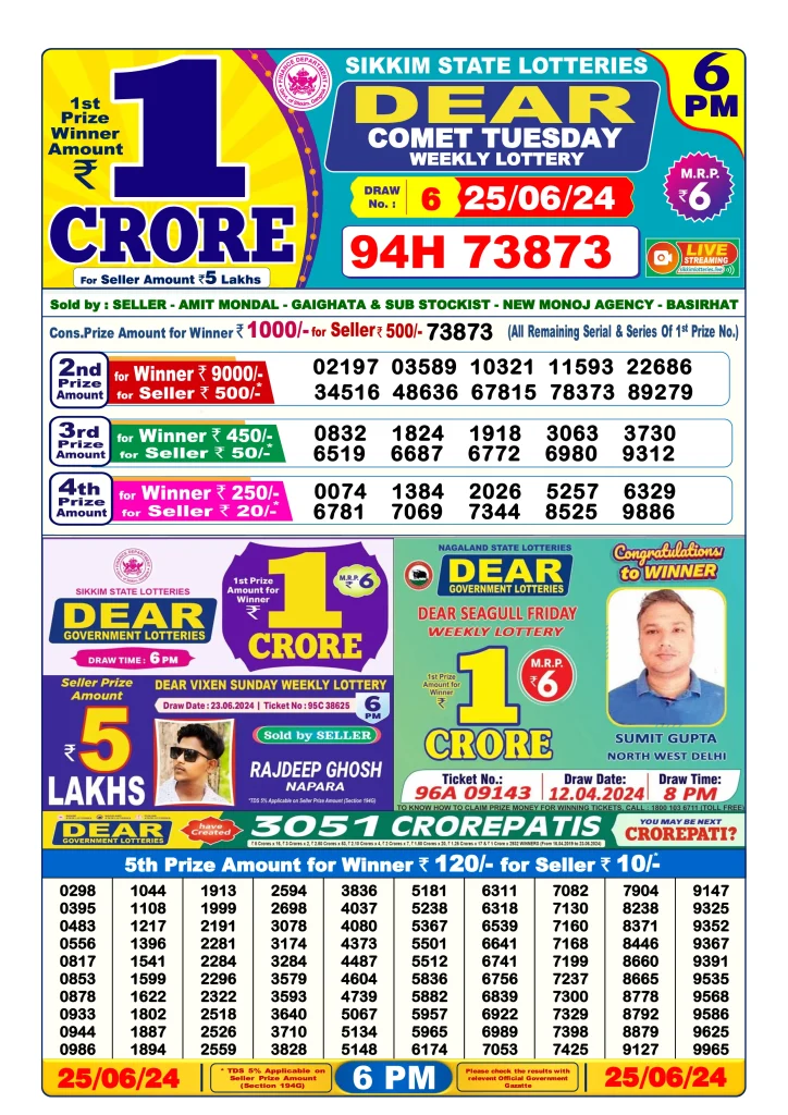 Lottery Sambad Day Result 6 PM 25.6.2024