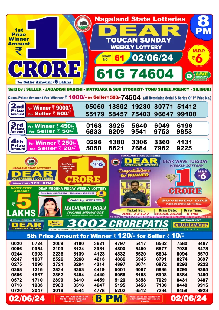 Dhankesari Lottery Sambad 2.6.2024 Result 1PM, 6PM and 8PM