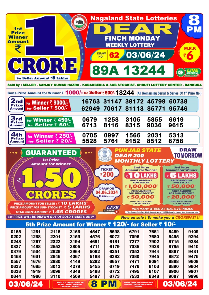 Dhankesari Lottery Sambad 3.6.2024 Result 1PM, 6PM and 8PM