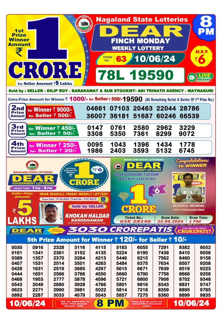 Dhankesari Lottery Sambad 10.6.2024 Result 1PM, 6PM and 8PM