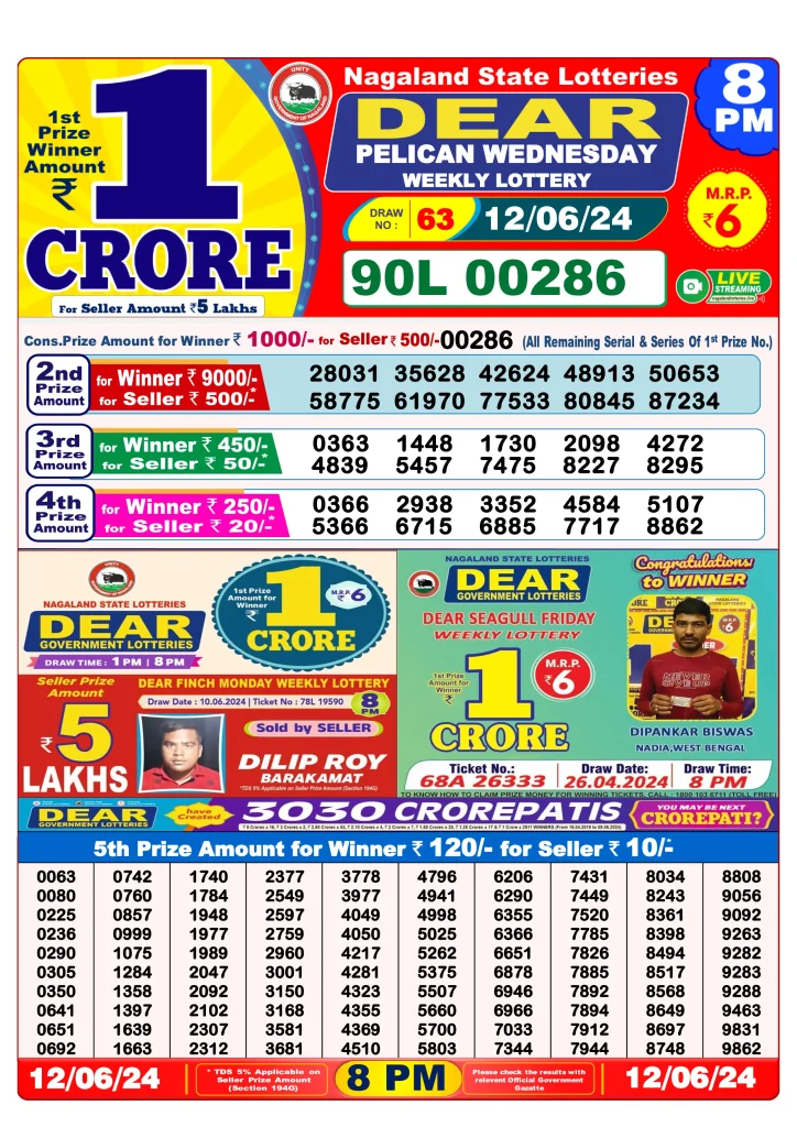 Dhankesari Lottery Sambad 12.6.2024 Result 1PM, 6PM and 8PM