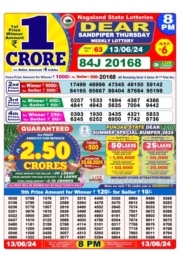 Dhankesari Lottery Sambad 13.6.2024 Result 1PM, 6PM and 8PM