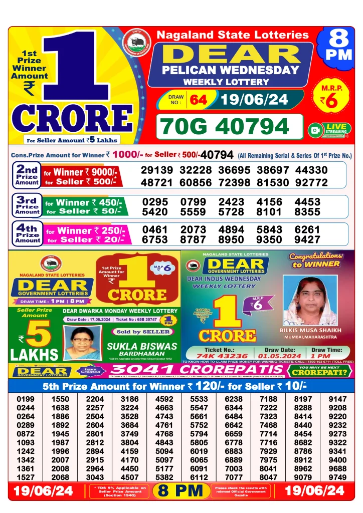 Dhankesari Lottery Sambad 19.6.2024 Result 1PM, 6PM and 8PM