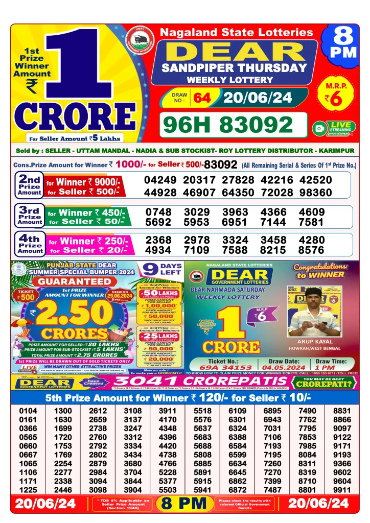 Lottery Sambad 8 PM Evening Result 20.6.2024