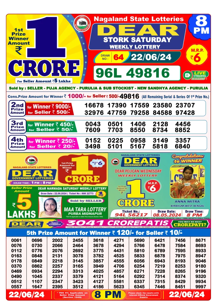 Dhankesari Lottery Sambad 22.6.2024 Result 1PM, 6PM and 8PM