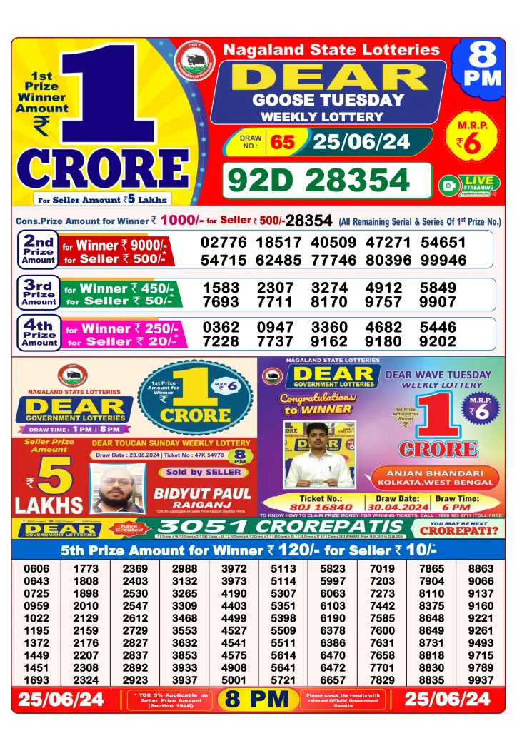 Dhankesari Dear Lottery Evening Result 8:00 PM 25.6.2024