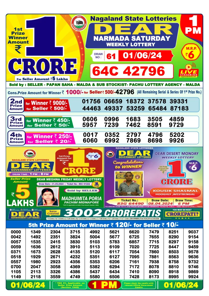 Dhankesari Lottery Sambad 1.6.2024 Result 1PM, 6PM and 8PM