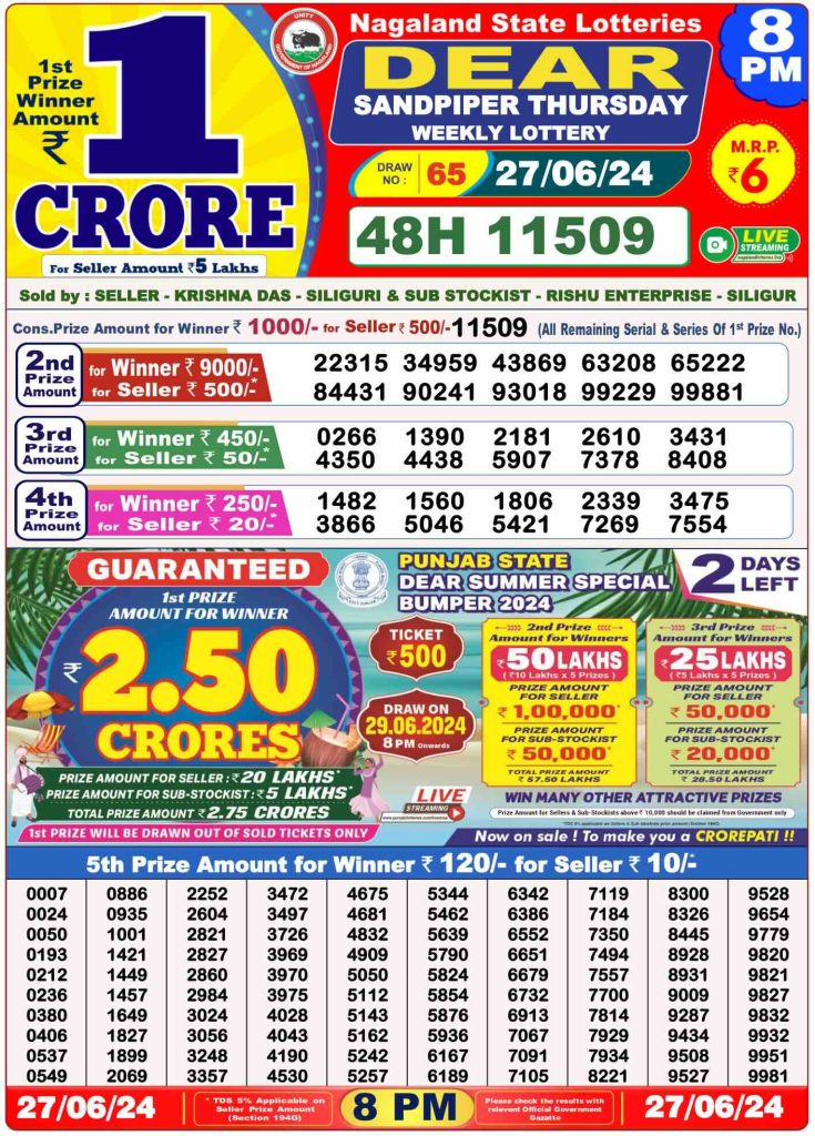 Dhankesari Lottery Sambad 27.6.2024 Result 1PM, 6PM and 8PM