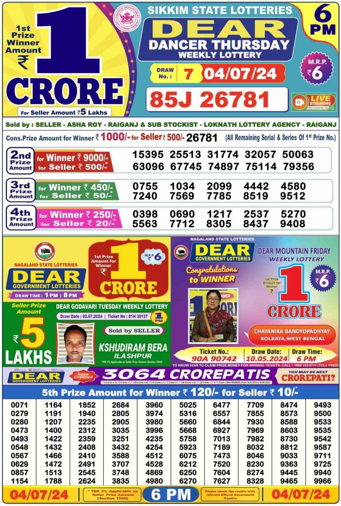 Dhankesari Lottery Sambad 4.7.2024 Result 1PM, 6PM and 8PM