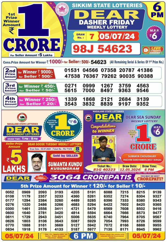 Dhankesari Lottery Sambad 5.7.2024 Result 1PM, 6PM and 8PM