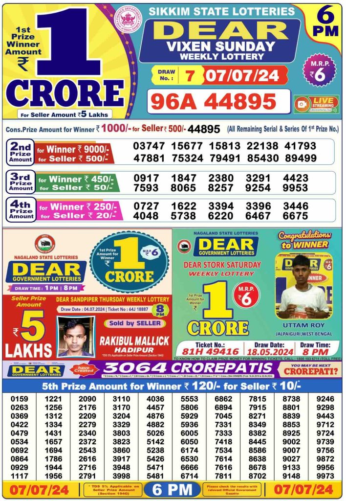 Dhankesari Lottery Sambad 7.7.2024 Result 1PM, 6PM and 8PM