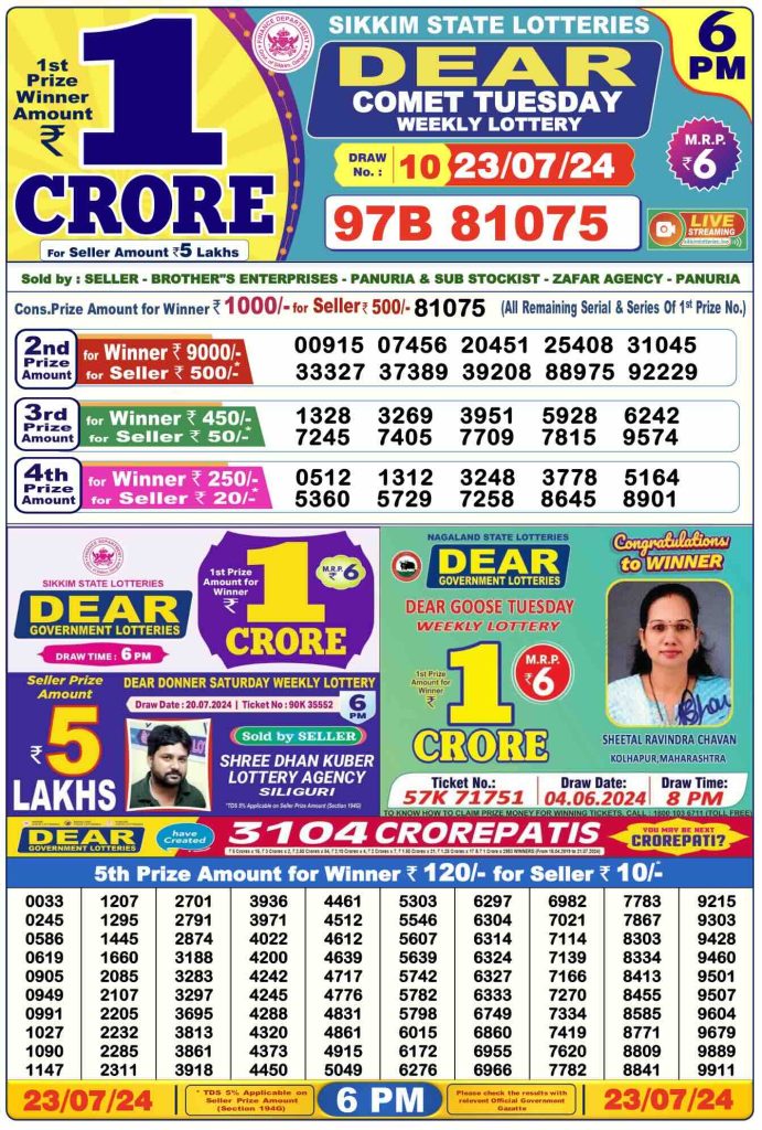 Dhankesari Lottery Sambad 23.7.2024 Result 1PM, 6PM and 8PM