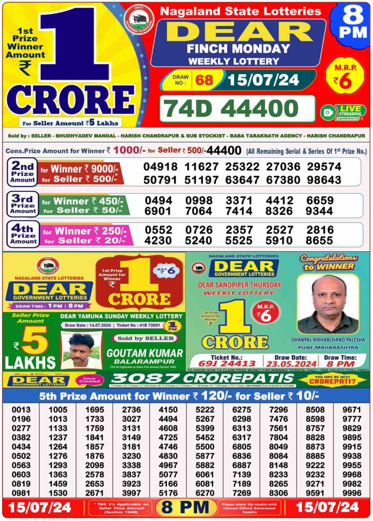 Dhankesari Lottery Sambad 15.7.2024 Result 1PM, 6PM and 8PM