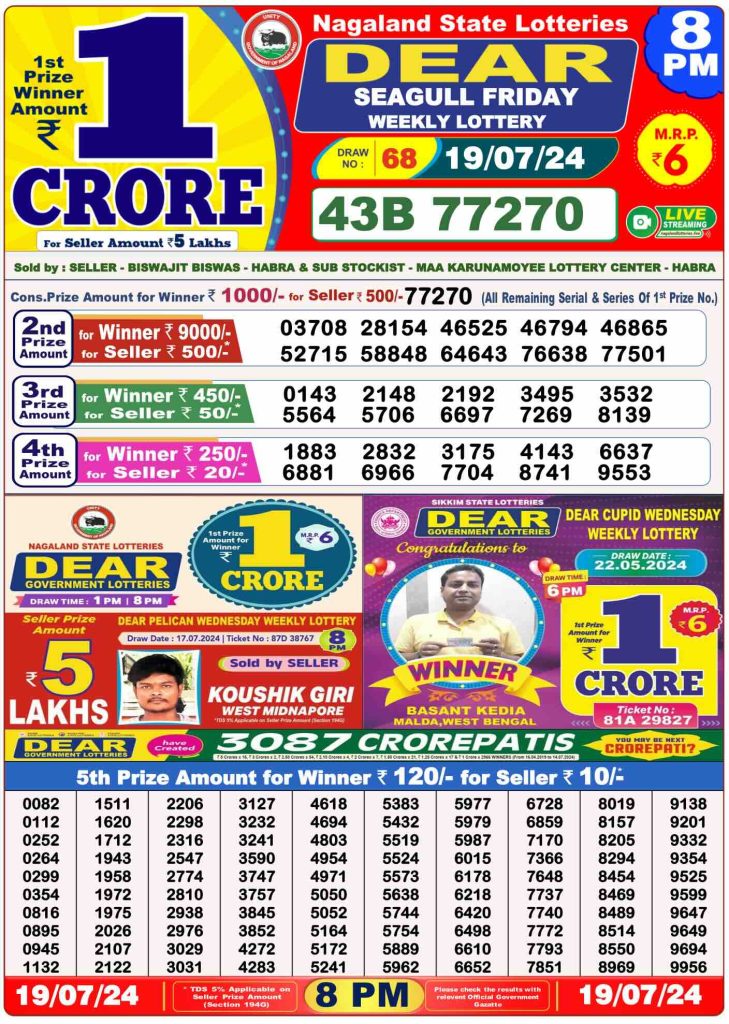 Dhankesari Lottery Sambad 19.7.2024 Result 1PM, 6PM and 8PM